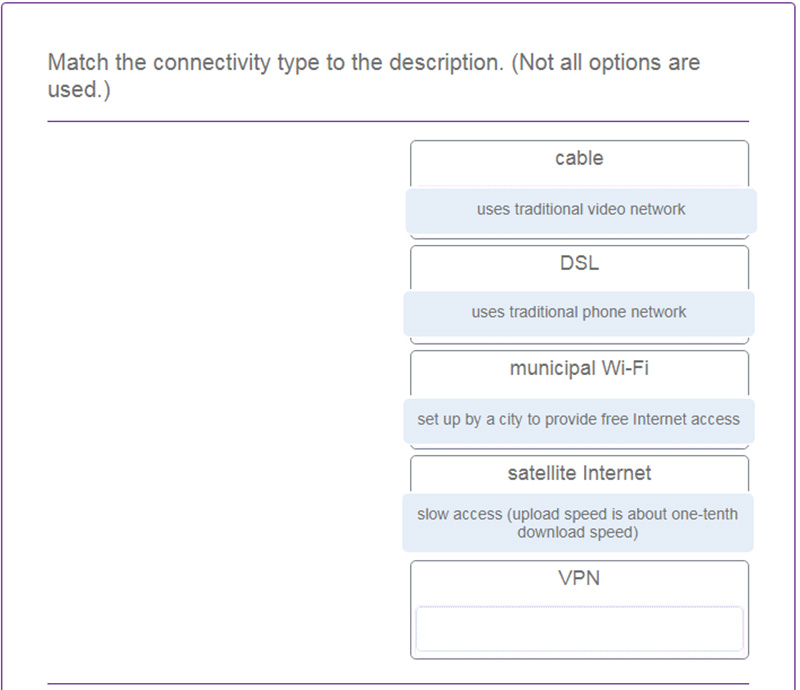 Ans of Match the connectivity type to the description