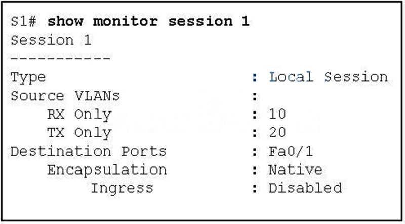 Based on the output generated by the show monitor session 1 command, how will SPAN operate on the switch