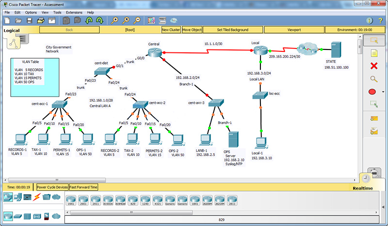 CCNA Routing and Switching Routing & Switching Essentials Practice Skills Assessment Part I - Type C