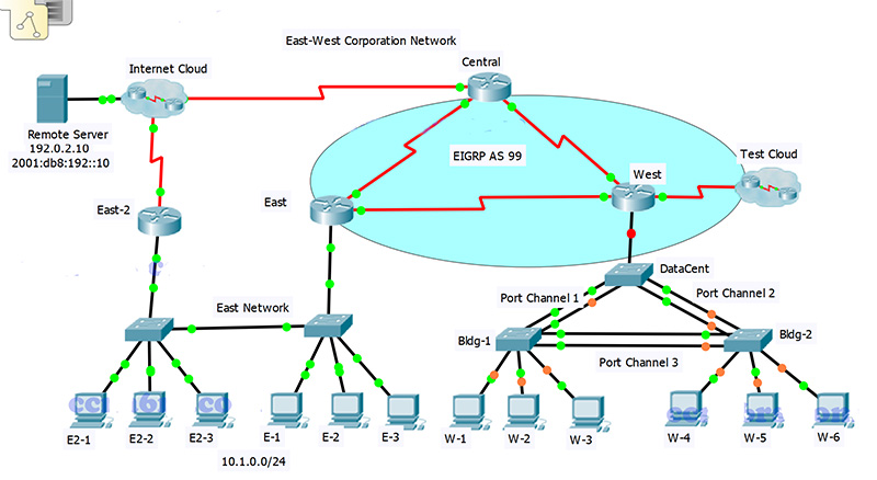 CCNA Routing and Switchingz Scaling Networks -Type C