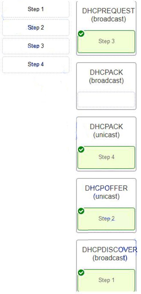 DHCPREQUEST (broadcast) vs Step 3
