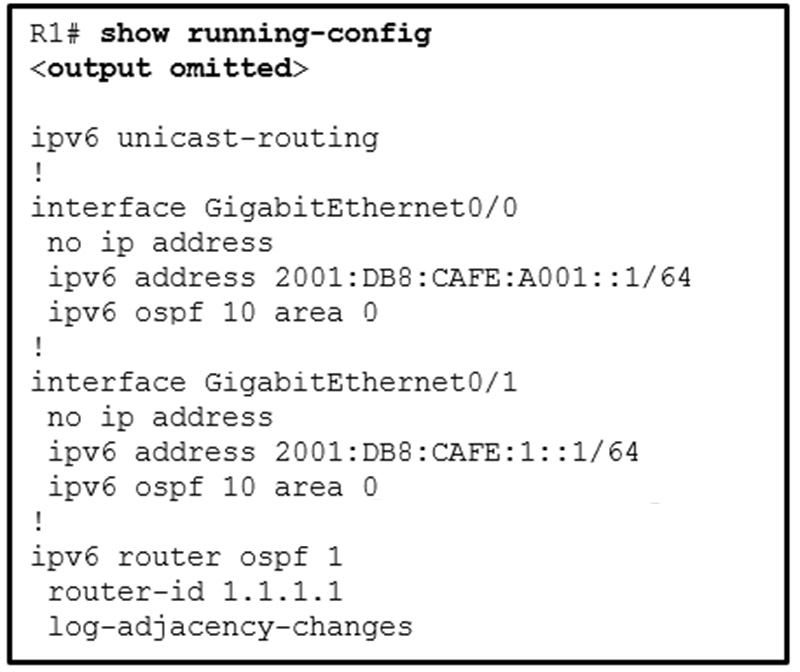 Directly connected networks configured on router R1 are not being shared with neighboring routers through OSPFv3