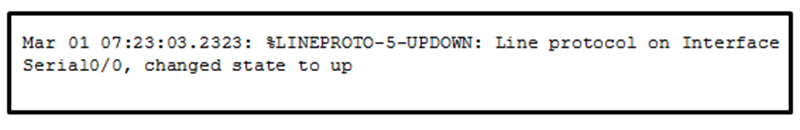 Four routers are connected to an Ethernet LAN segment and are configured to run OSPFv3