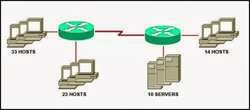 From what location have the syslog messages been retrieved