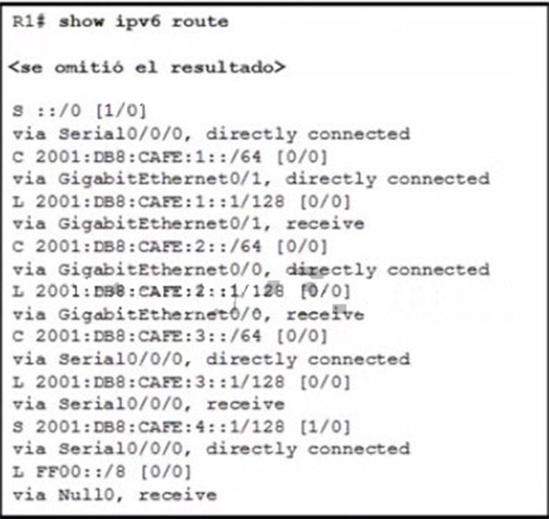 How was the host route 2001DB8CAFE41128 installed in the routing table