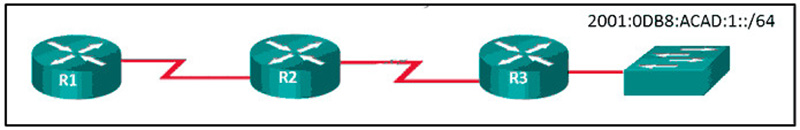 If RIPng is enabled, how many hops away does R1 consider the 20010DB8ACAD164 network to be