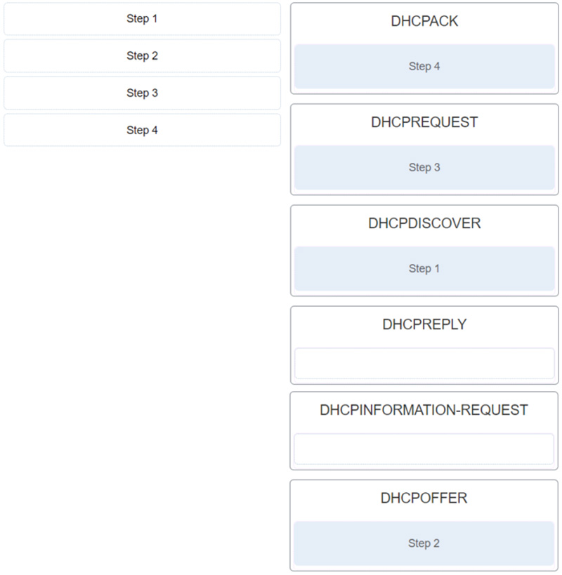 Match the DHCP message types to the order of the DHCPv4 process