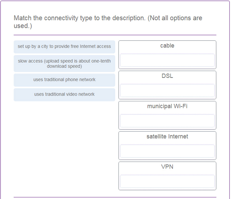 Match the connectivity type to the description