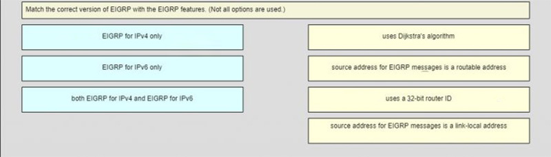 Match the correct version of EIGRP with the EIGRP features