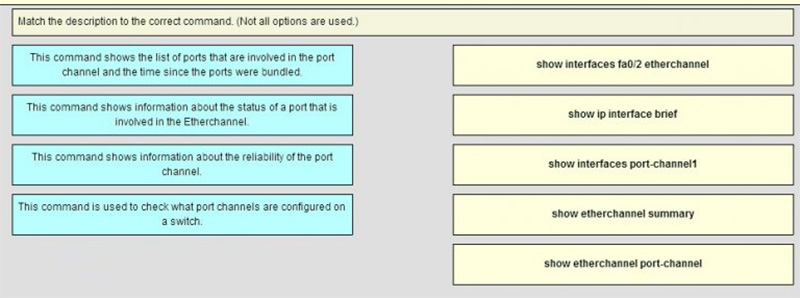 Match the description to the correct command