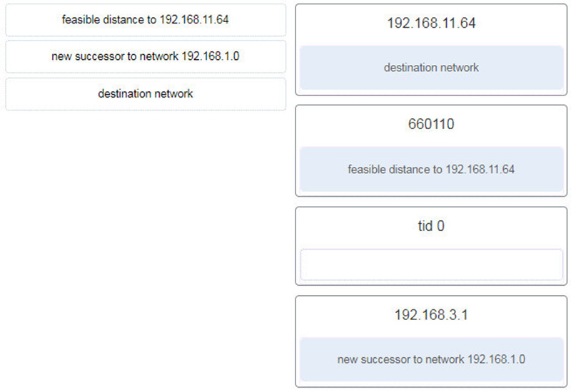 Match the description to the corresponding value used by the DUAL FSM 2