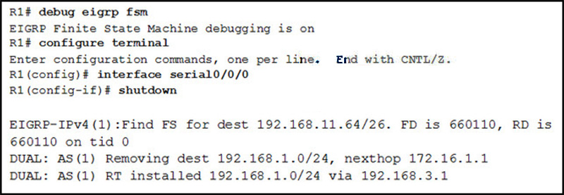 Match the description to the corresponding value used by the DUAL FSM