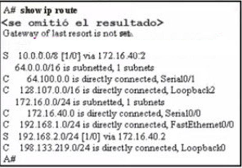 Packets destined to which two networks will require the router to perform a recursive lookup