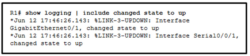 R1 and R2 are connected to the same LAN segment and are configured to run OSPFv3