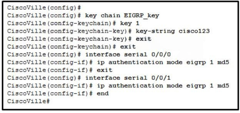 Router CiscoVille has been partially configured for EIGRP authentication