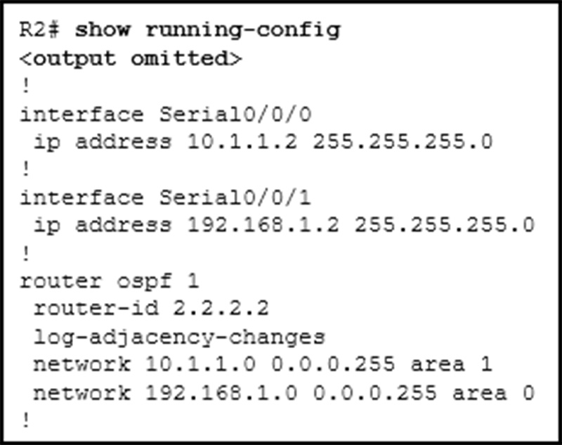 Router R1 has recently been configured to operate in an IPv6 only network and is connected via interface Gigabit Ethernet 00 to router R2