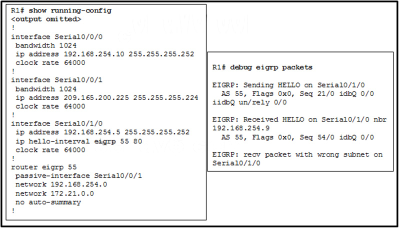Router R1 is unable to form a neighbor relationship with R2 on the serial 010 interface