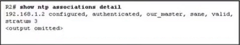 Routers R1 and R2 are connected via a serial link