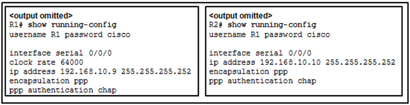 Routers R1 and R2 have been configured for PPP using CHAP as the authentication protocol, but the link will not go to the up and up state