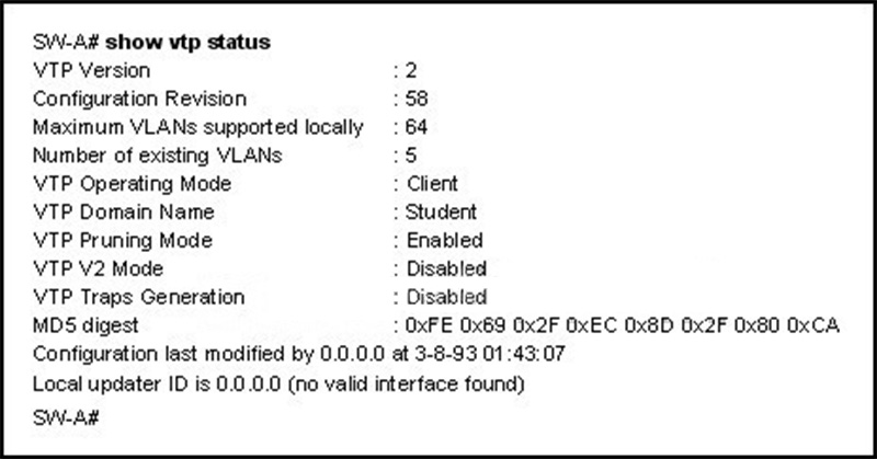 Switch SW-A is to be used as a temporary replacement for another switch in the VTP Student domain