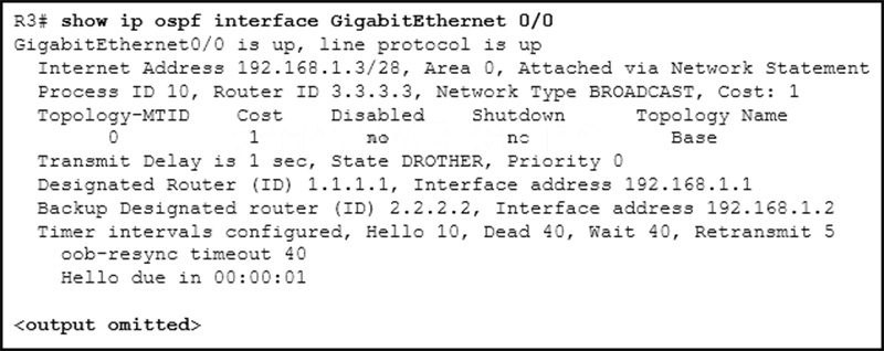 The DR can be reached through the GigabitEthernet 0-0 interface
