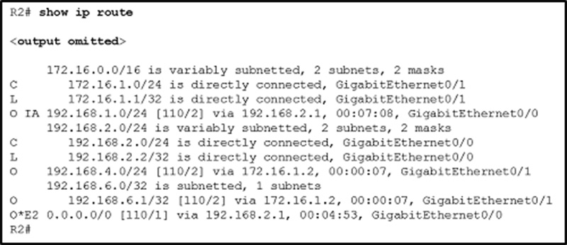 The graphic shows the partial output of the show ip route command