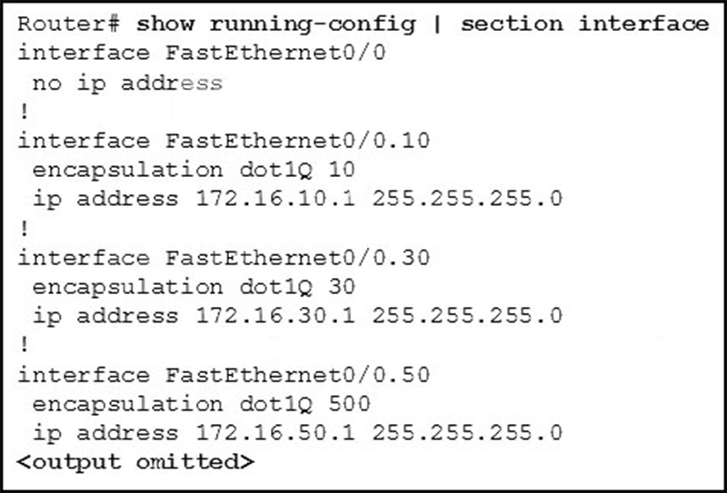 The partial configuration that is shown was used to configure router on a stick for VLANS 10, 30, and 50