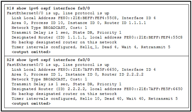 The timer intervals of R1 and R2 do not match