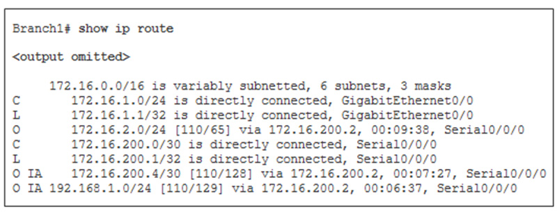To reach network 19216810, traffic will exit via the Serial000 interface​