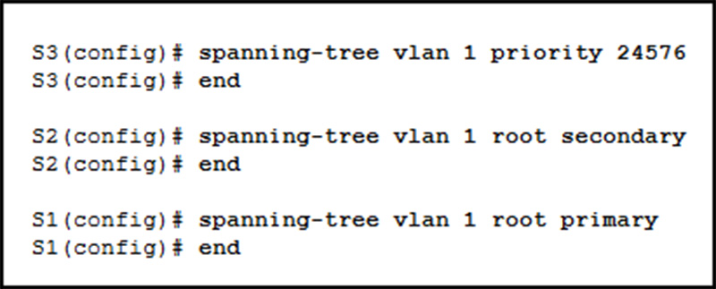 What are two results of issuing the displayed commands on S1, S2, and S3