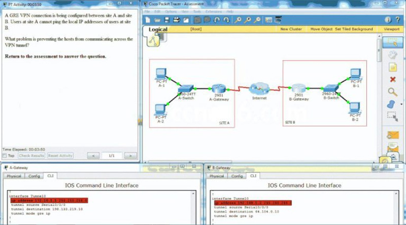 What problem is preventing the hosts from communicating across the VPN tunnel