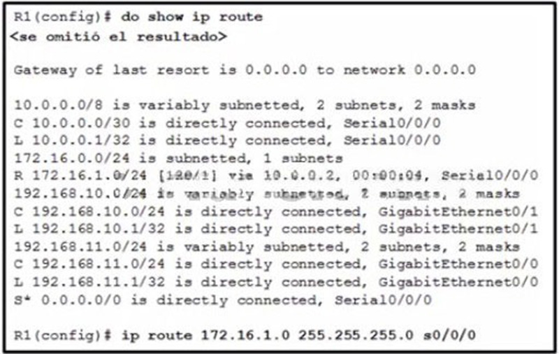 What would happen after the IT administrator enters the new static route
