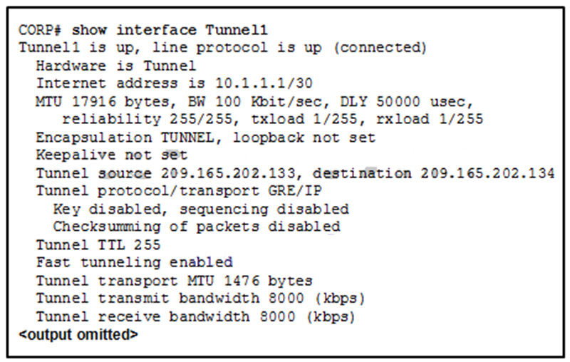 Which IP address is configured on the physical interface of the CORP router
