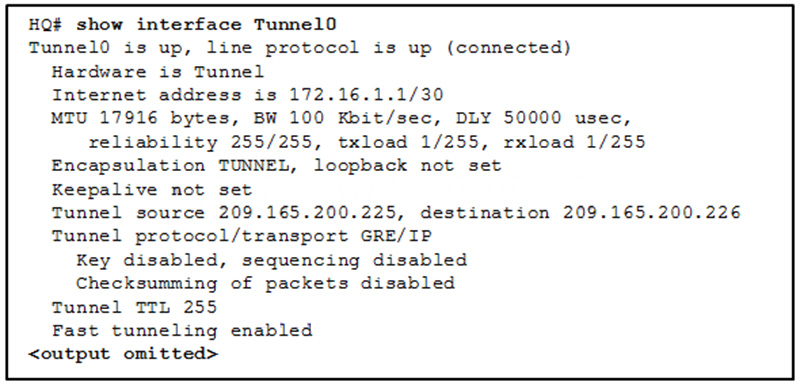 Which IP address would be configured on the tunnel interface of the destination router