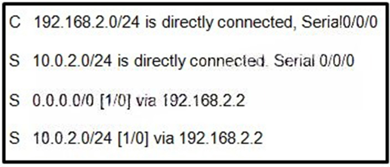 Which route was configured as a static route to a specific network using the next-hop address