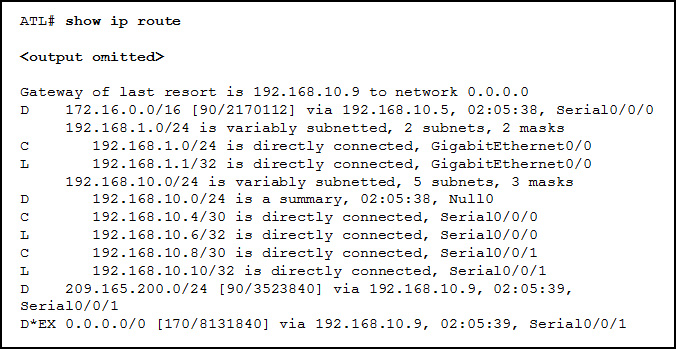 Which statement is supported by the output