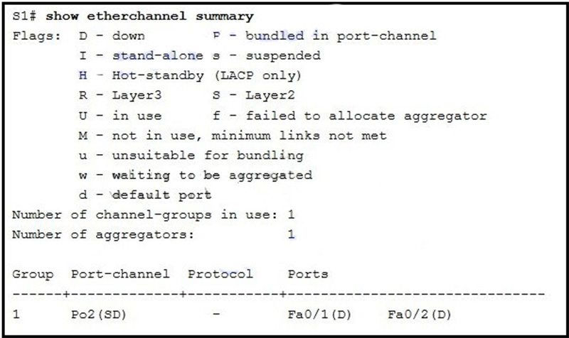Which two conclusions can be drawn from the output