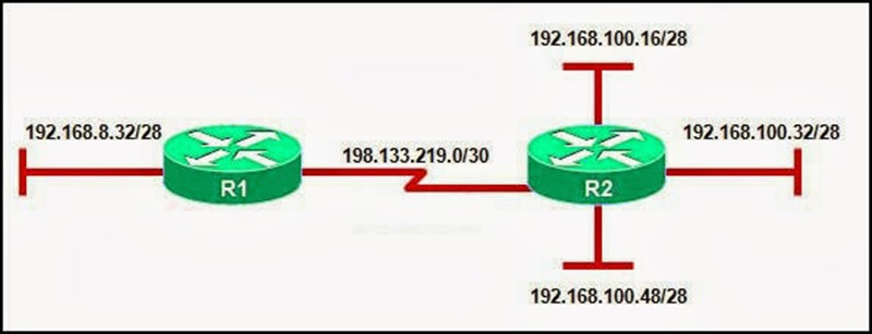 Which two statements describe the results of entering these commands