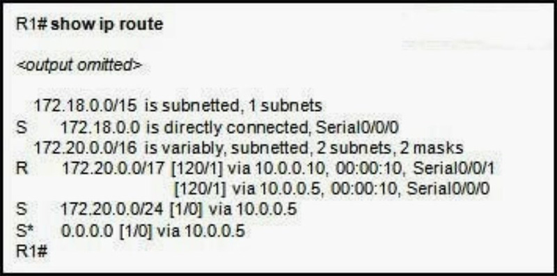 Which type of Cisco hierarchical LAN design model is used at school site 1