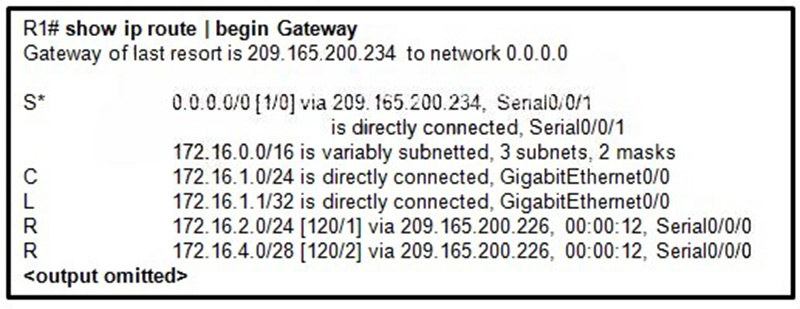 Which type of route is 1721600-16