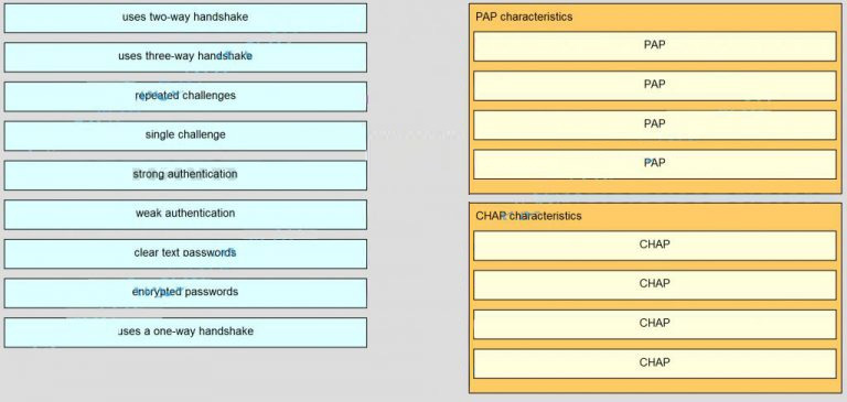Match the characteristic to the appropriate authentication protocol