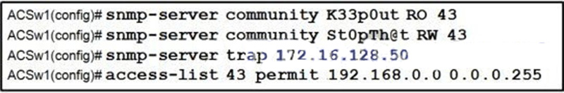 What feature does an SNMP manager need in order to be able to set a parameter on switch ACSw1