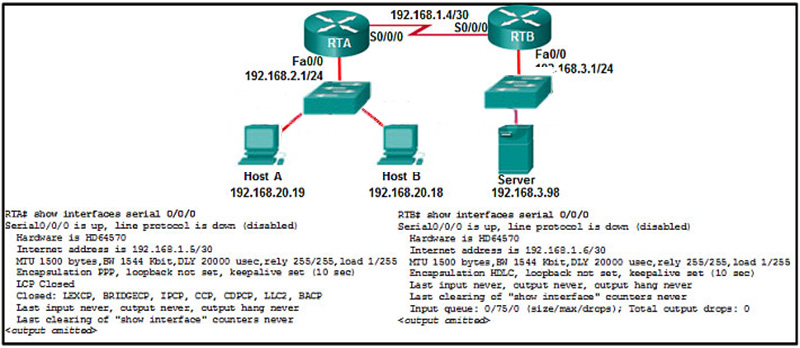 Which layer of the OSI model is the most likely cause of the problem