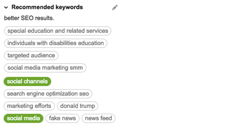 Look at the list of recommended keywords from the SEO Writing Assistant